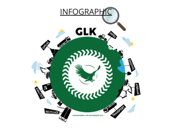 Infographic Onder de LOEP 1